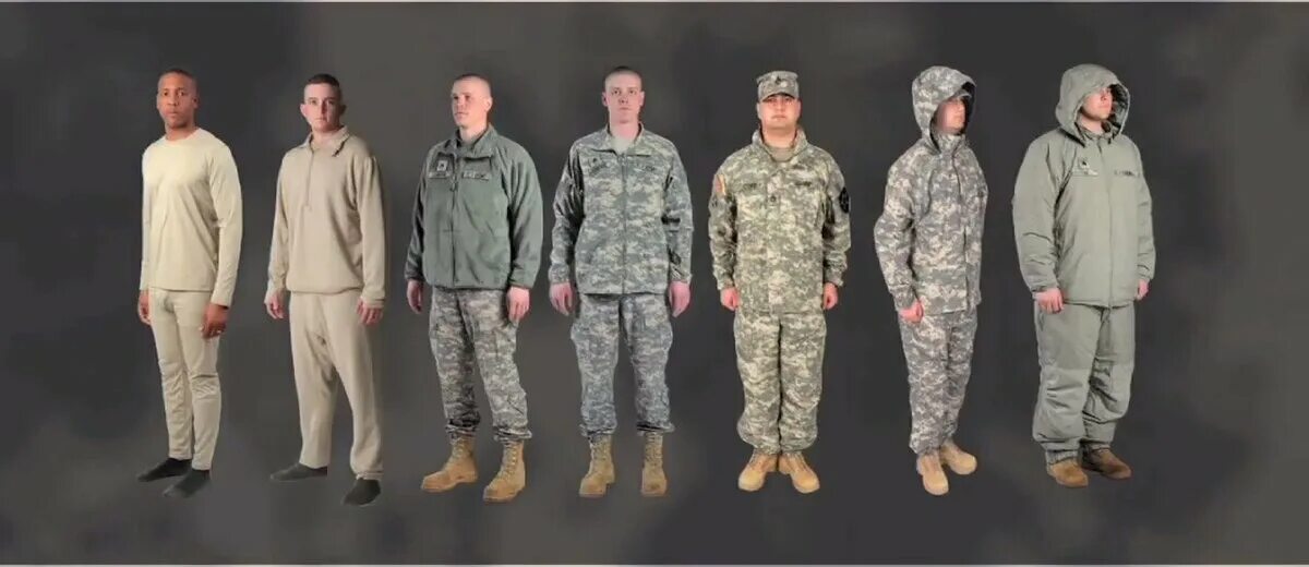 Форма 5 слой. Костюм ECWCS Gen III. Послойная одежда НАТО Gen 3. ECWCS Gen III слой 7. Американская система одежды ECWCS.