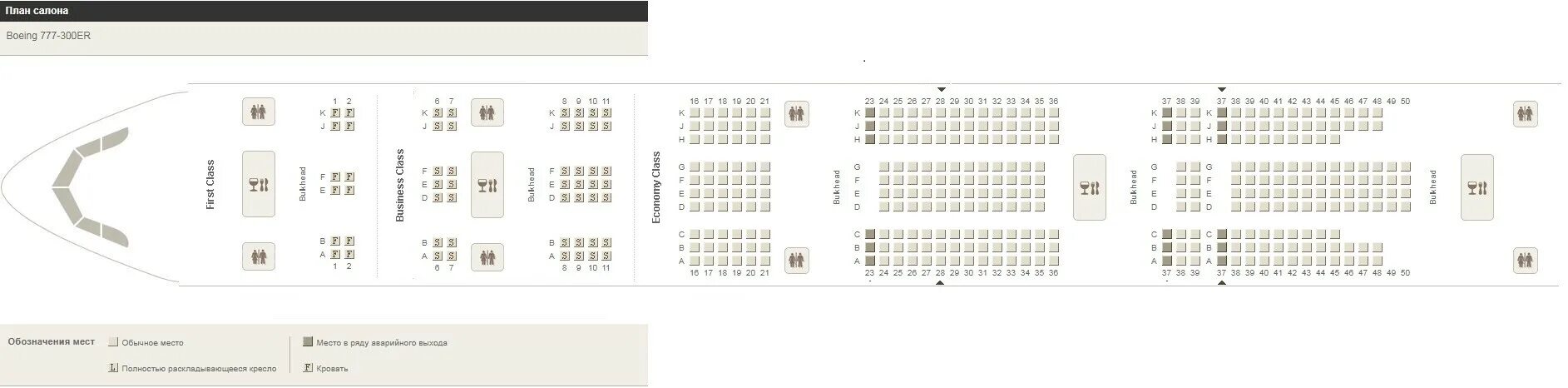 Emirates Boeing 777-300ER Seating Chart and Seat Map