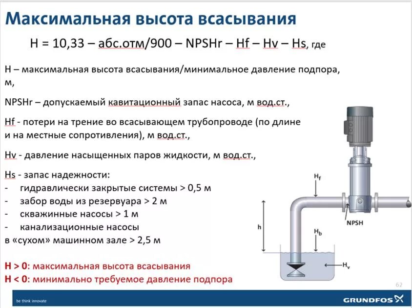 Как найти напор насоса. Допустимая высота всасывающего трубопровода насоса. Напор насоса и высота подъема жидкости. Как определяется напор насоса.