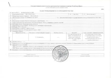 Кадастровая ялты