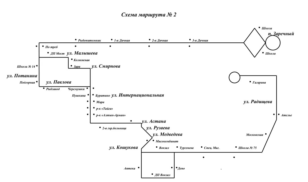 Маршрут самый труднейший. Маршруты автобусов Петропавловска Казахстан. Схема автобусных маршрутов Петропавловска-Камчатского. Схематическая карта маршрута. Составление схемы маршрута.