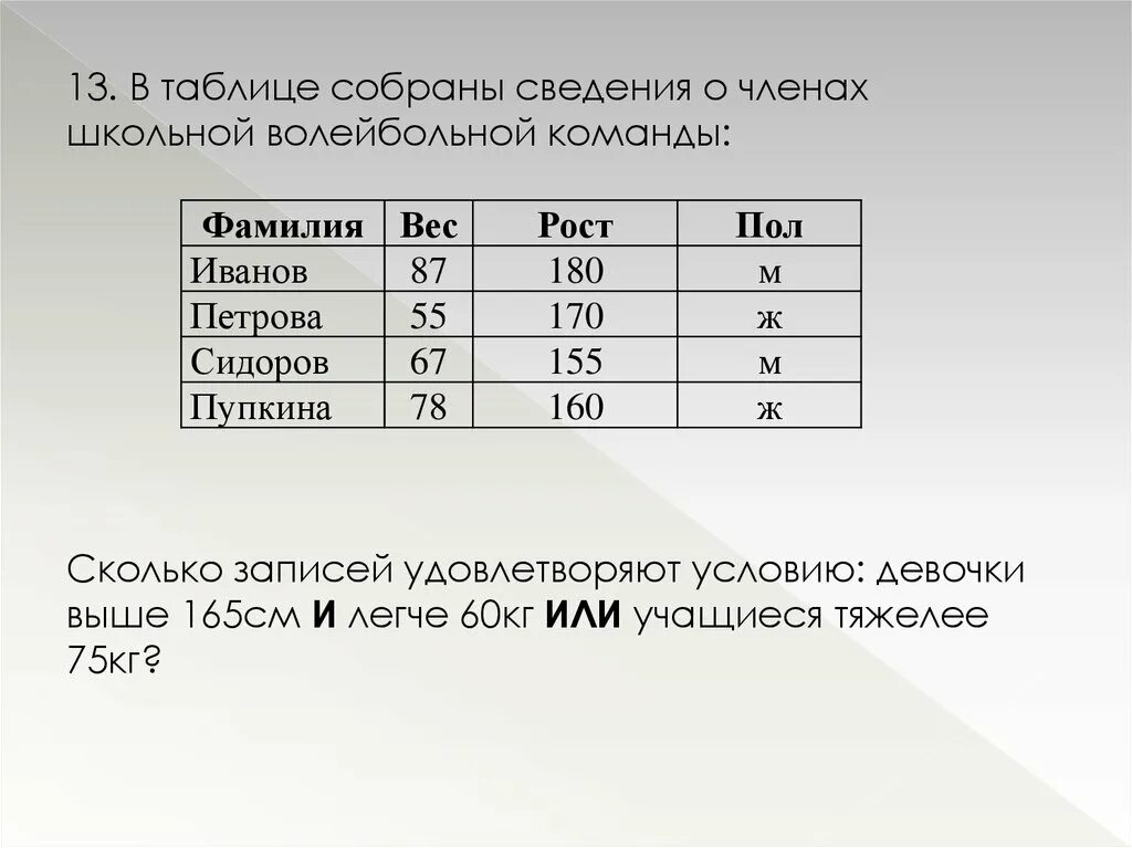 Сколько записей в таблице. Средний рост учащихся в классе 165 см. Заачса в таблицуо массе.