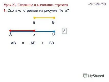 Число различных на отрезке