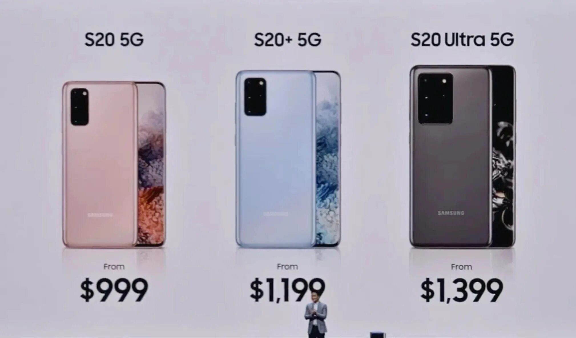 S20 5g купить. Galaxy s20 Ultra 5g. Galaxy s9 Ultra. Samsung Galaxy s20 Ultra 5g характеристики. Самсунг ЭС 20 ультра.