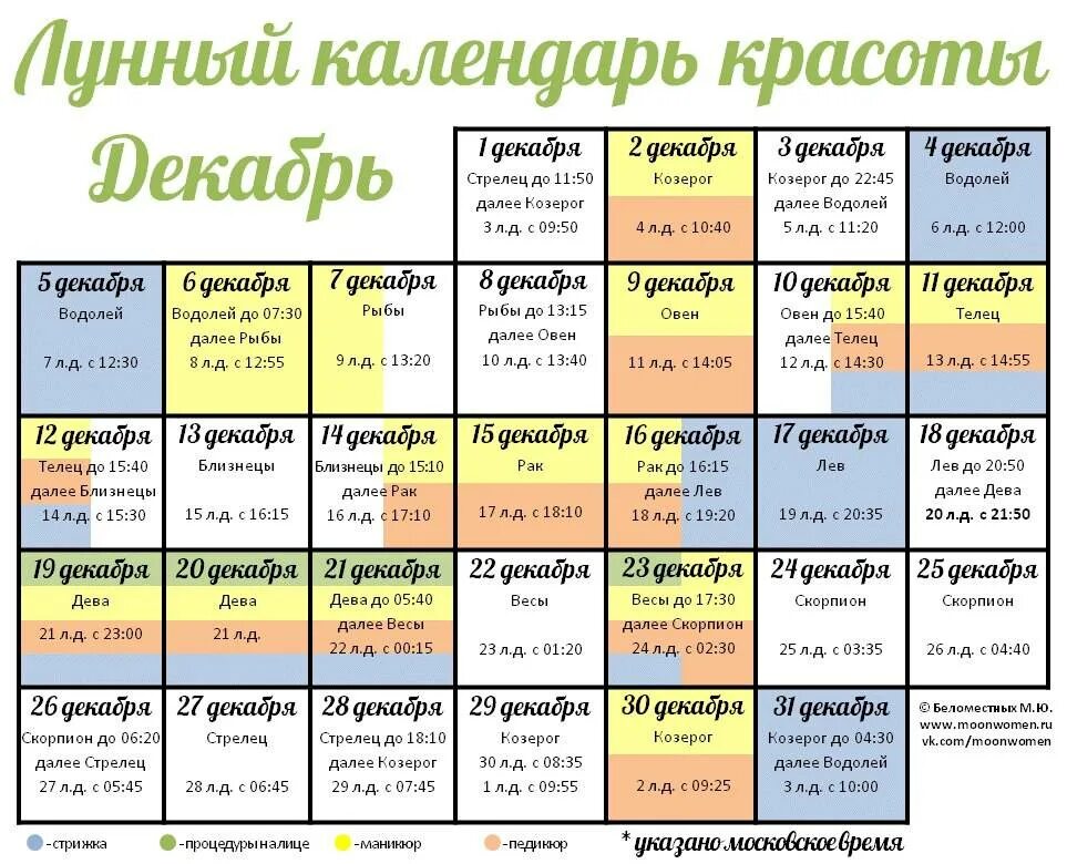 Лунный посевной календарь на 2022 год садовода и огородника таблица. Лунный календарь 2022. Фазы луны в апреле 2022 года. Лунный календарь красоты на декабрь 2023. Лунный календарь красоты на декабрь 2023.
