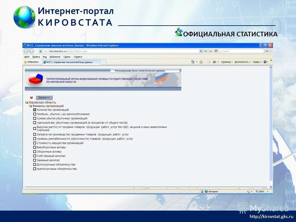 Сайт кировстата. Кировстата.