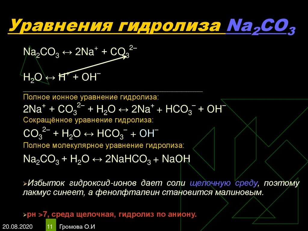 Задания на гидролиз солей 9 класс. Уравнение гидролиза na2co3. Уравнение полного гидролиза. Молекулярное уравнение гидролиза солей. K2co3 в молекулярном виде