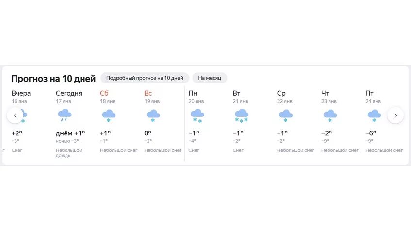 Прогноз погоды на 10 дней зима. Погода в Ижевске на 10 дней. Погода в Ижевске на 10. Гисметео Ижевск. Погода в Ижевске сегодня.