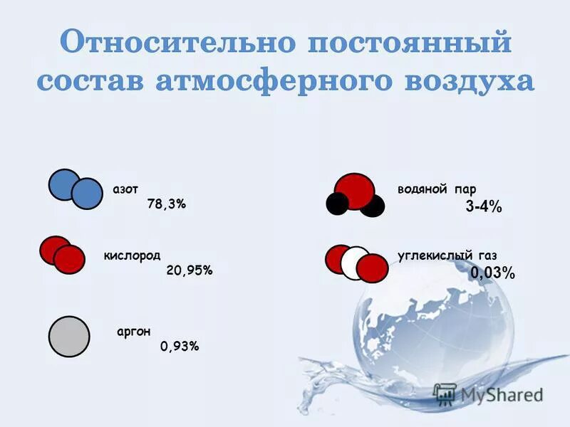 Алюминий 2 кислород 3