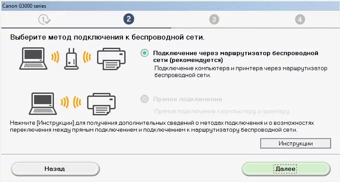 Подключение принтера через маршрутизатор. Подключить принтер Canon. Маршрутизатор беспроводной сети Canon g4410. Как подключить принтер Canon к WIFI.