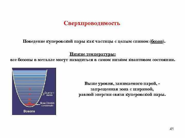 Куперовская пара. Теория сверхпроводимости. Механизм сверхпроводимости куперовские пары. Энергия связи куперовских пар. Сверхпроводимость это в физике.