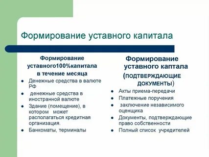 Уставной капитал аудит