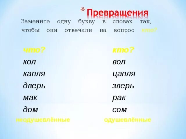 Заменить одну букву в слове. Заменить одну букву. Изменить одну букву в слове. Замени букву в словах так чтобы они отвечали на вопрос кто.