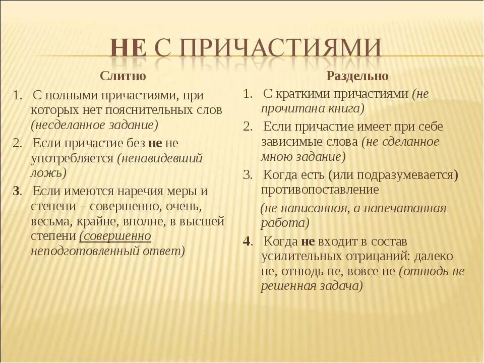 Частица не с причастиями слитно. Правило написания не с причастиями. Правила правописания не с причастиями. Таблица на тему Слитное и раздельное написание не с причастиями. Слитное и раздельное написание не с причасти.