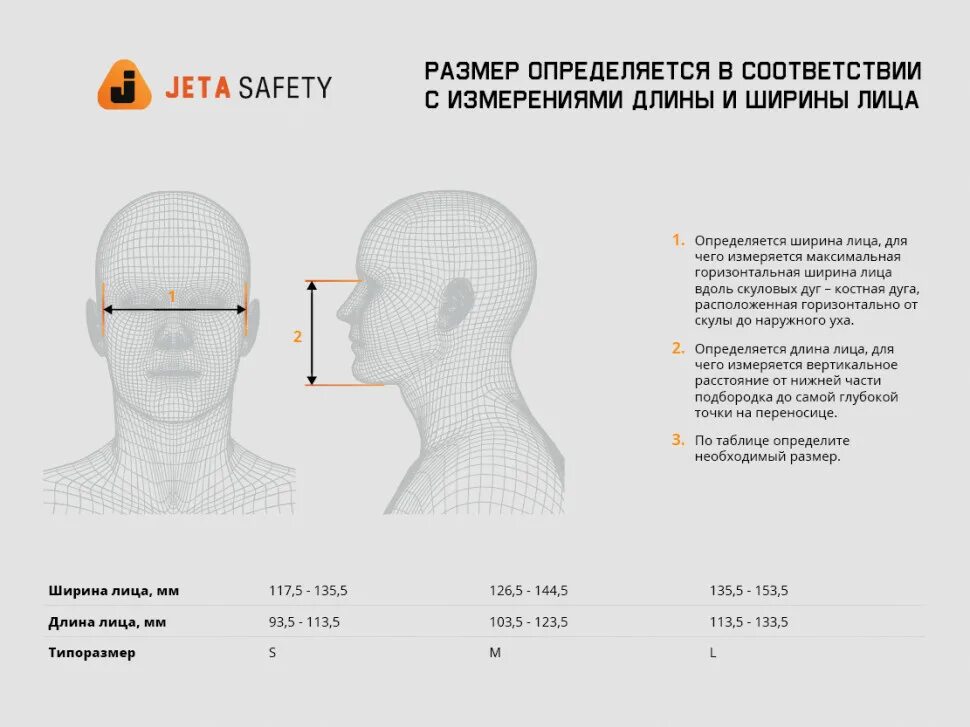Маска размер 1. 6500 Полумаска Jeta Safety фильтрующая. Полумаска 6500 Jeta Safety (l). Полумаска с очками Jeta Safety Air Optics 9500-l. Полнолицевая маска Jeta Safety 5950 фильтр.