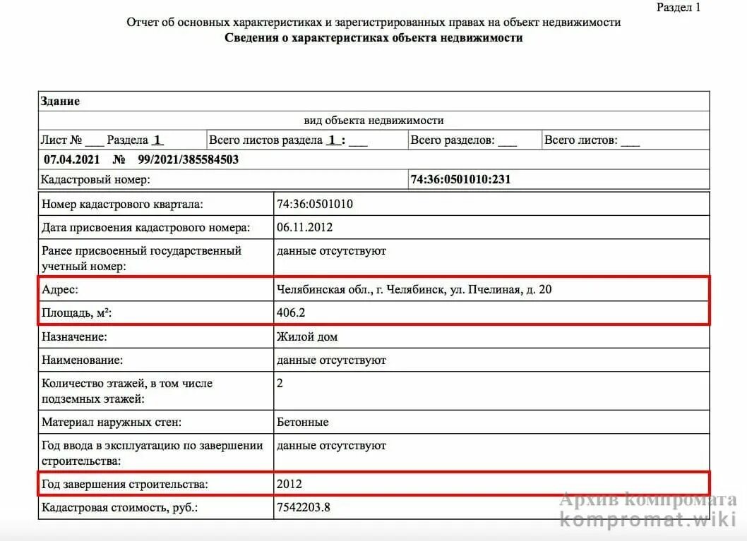 Об основных характеристиках и зарегистрированных правах на объект. Сведения об основных характеристиках и зарегистрированных правах. Выписка об основных характеристиках и зарегистрированных правах. Выписка об основных характеристиках и правах на недвижимость.