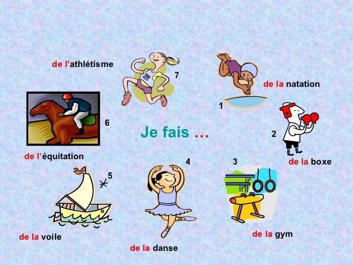 Faire jouer. Faire упражнения на французском языке. французская лексика спорт. тема спорт на французском языке. хобби на французском языке.