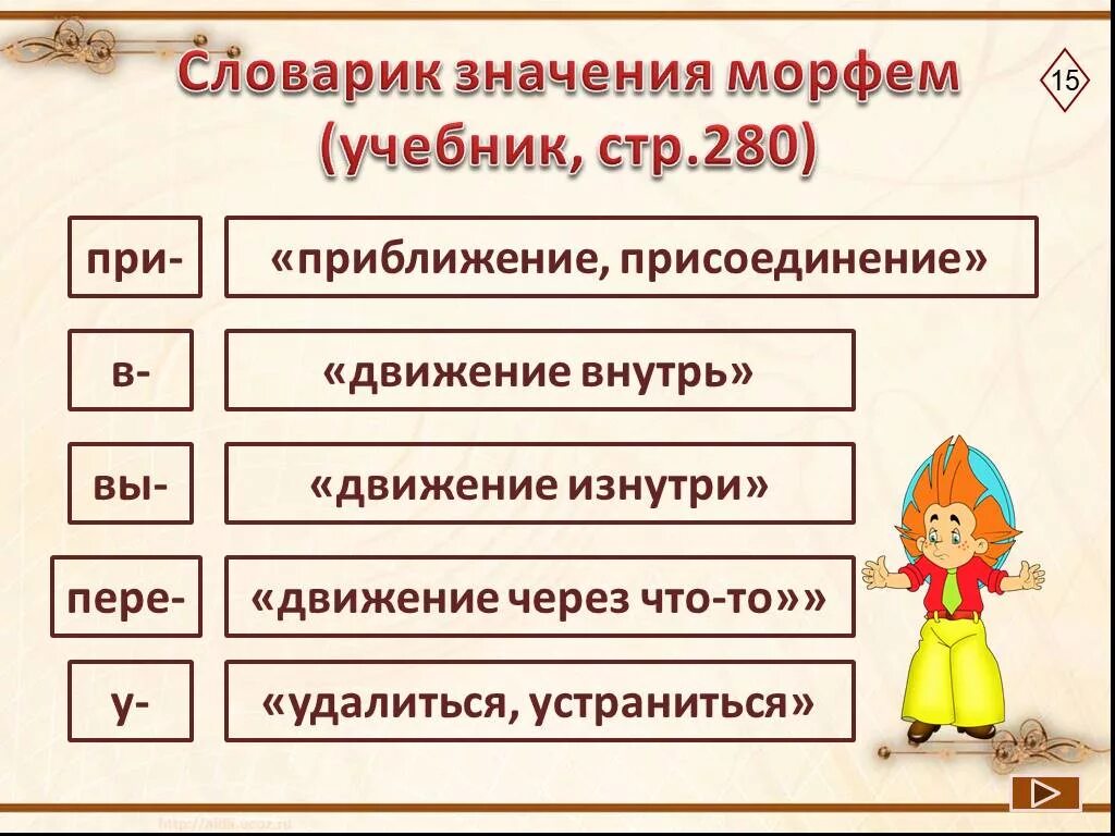 Приставка входит в морфему. Морфемы презентация. Варианты морфем приставки. Тема варианты морфем. Правила варианты морфем.