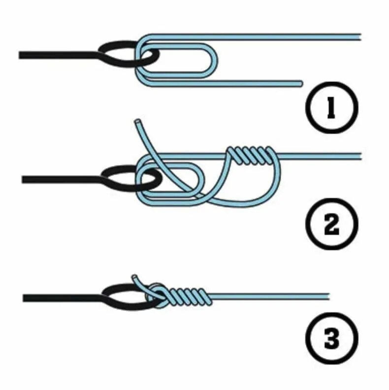 Trilene Knot узел. Рыболовные узлы для вертлюжка. Рыболовный узел улучшенный Клинч. Рыболовный узел для поводка.