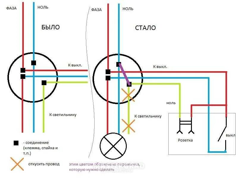 Подключение розетки через розетку