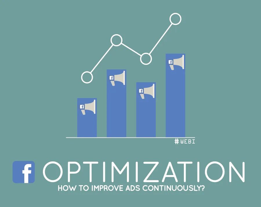 How to optimize
