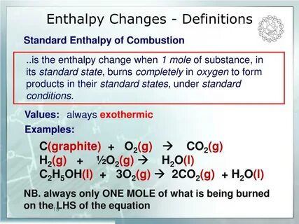 Def change