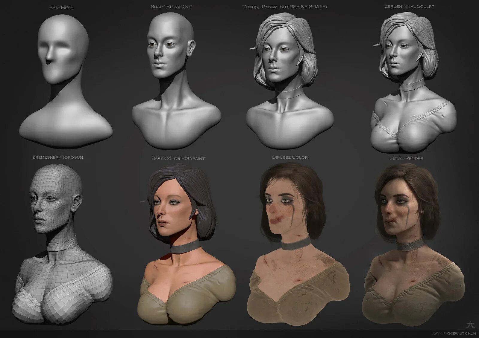 Збраш 3д. Zbrush 2020 модель. Скульптинг лица в Zbrush. Создать референс