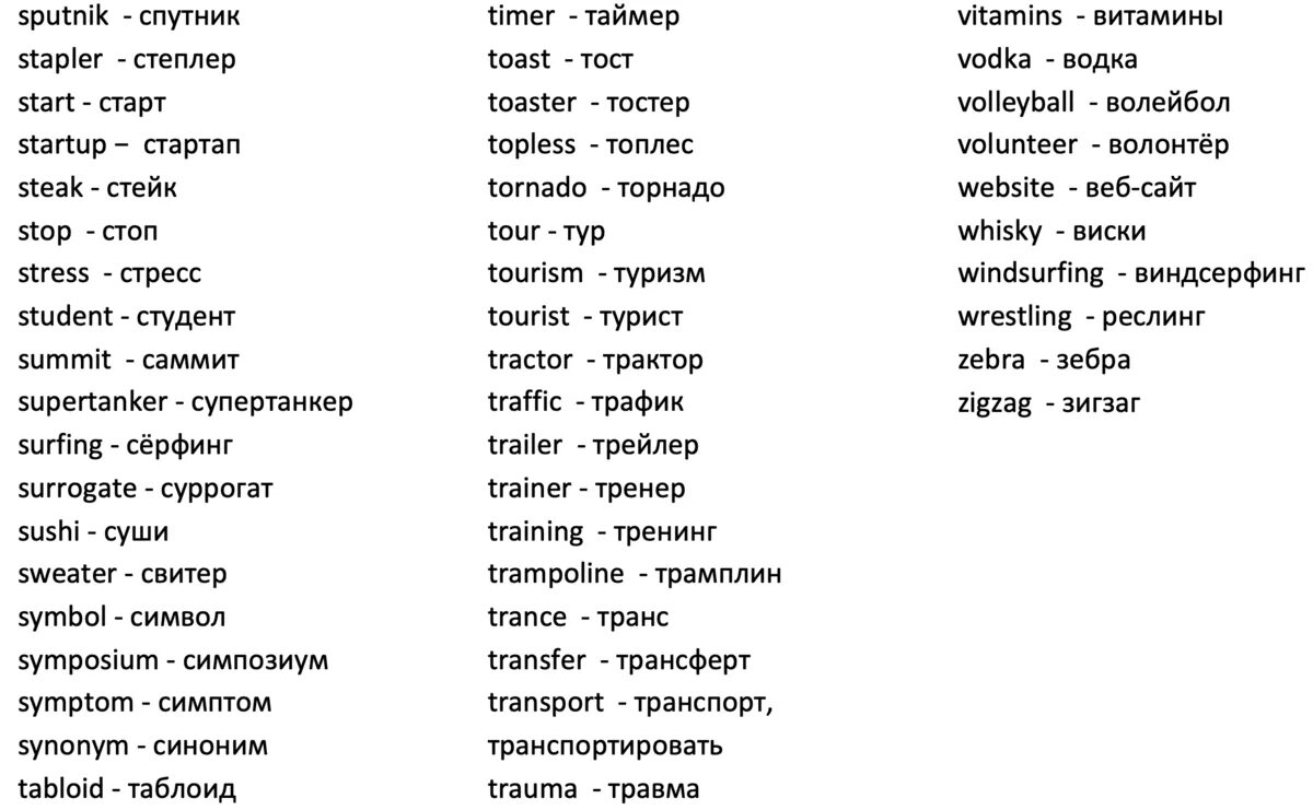 Плохие слова на русском. Ругательные слова. Плохие слова список. Плохие слова на английском. Плохие слова на русском языке.