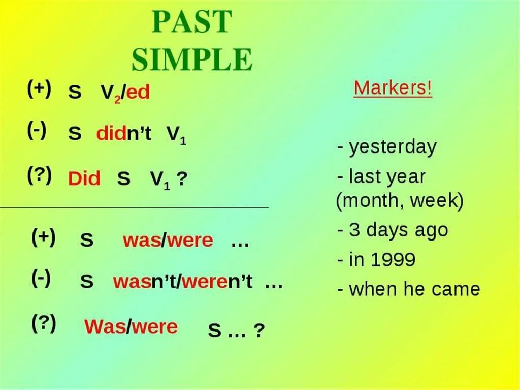 Прошлое составить слова. Формула составления past simple. Как образуется past simple 7 класс. Правило past simple в английском языке 3 класс. Паст Симпл формула построения.