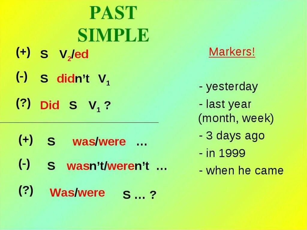 Паст симпл в английском языке 6 класс. Формула составления past simple. Правило past simple в английском 5 класс. Правило по английскому past simple 4 класс. Как образуется past simple 7 класс.