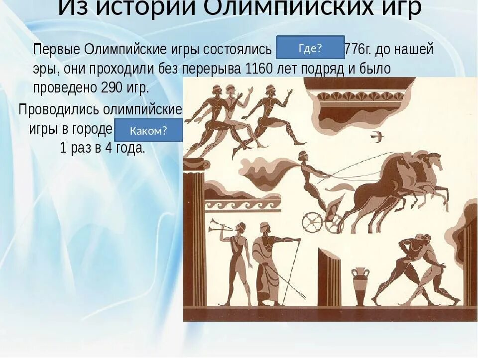 В каком году проходили олимпийские. 776 До нашей эры Олимпийские игры. Первые Олимпийские игры. Из истории Олимпийских игр. История первых Олимпийских игр.