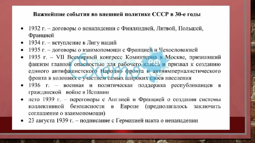 Политика ссср в 30 годы тест. Внешняя политика СССР В 20-30 -Е годы 20 века. Внешней политики СССР 20-30 годы. Внешняя политика СССР В 20-Е – 30-Е годы XX века.. Внешняя политика СССР В 30-Е годы.