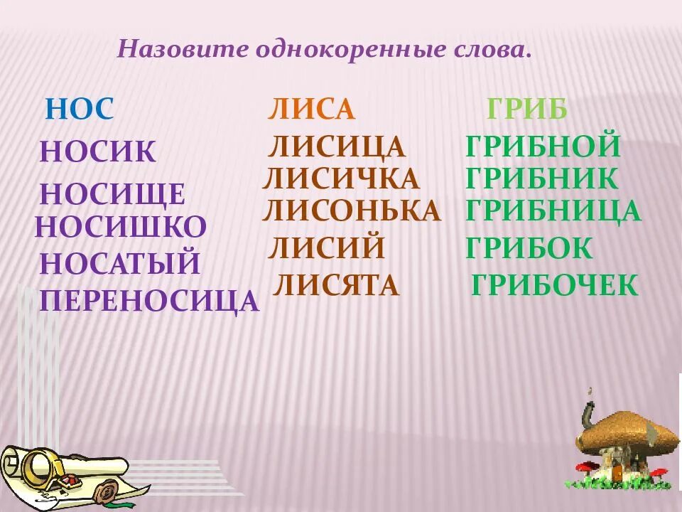 Большая однокоренные слова. Однокоренные слова. Лиса однокоренные слова. Однокоренные слова примеры. Однокоренные слова к слову лиса.