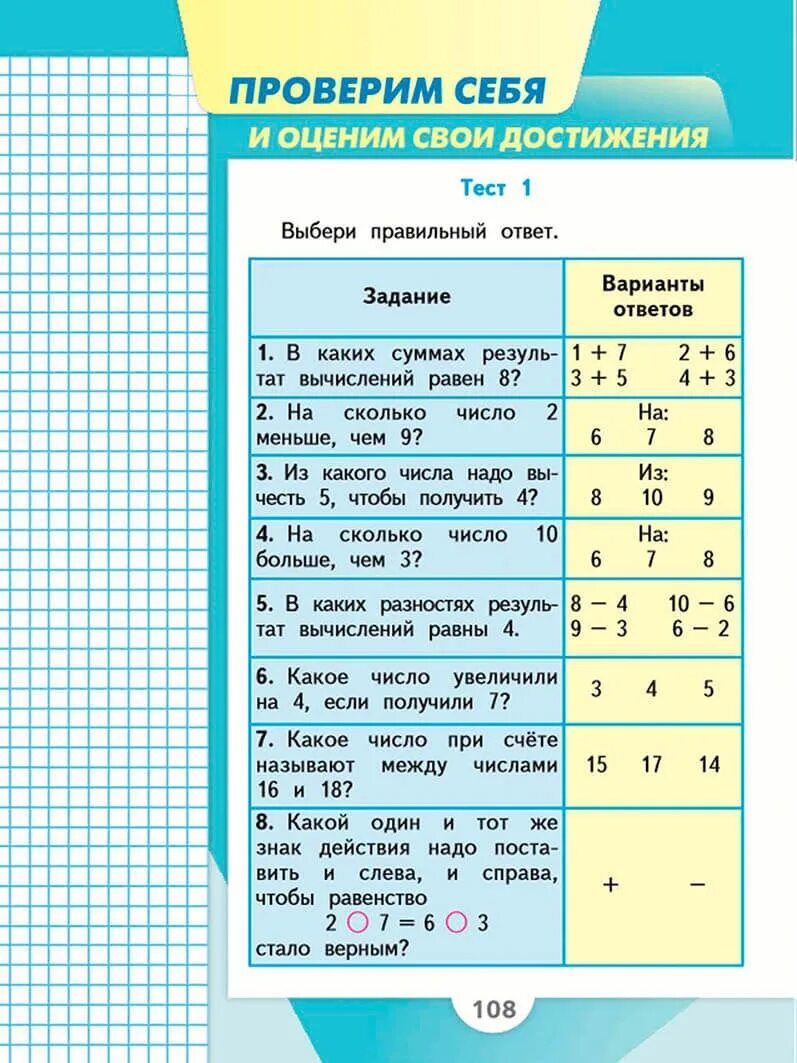 Математика моро стр 98. Школа России математика тесты школа России. Первый класс математика стр 108 учебника. Проверим себя и оценим свои достижения 1 класс математика. Учебник математики 1 класс 1, 2 часть.