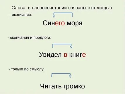 Добрались до места главное слово
