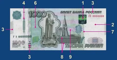Варианты размена