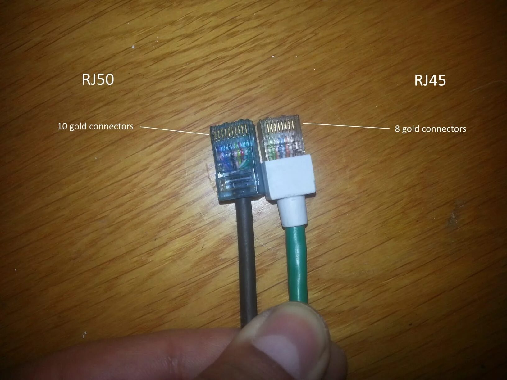 Apc usb rj45 pinout. Rj50 USB APC. Rj50 vs rj45. APC ups rj50 – USB. RJ-45 - RJ-50.