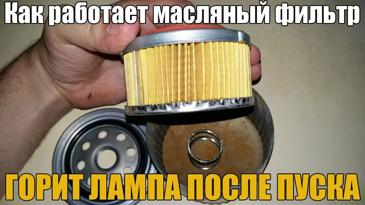 Как работает масляный. Конструкция масляного фильтра. обратный клапан масляного фильтра. как работает масляный фильтр. масленные фильтра насоса.