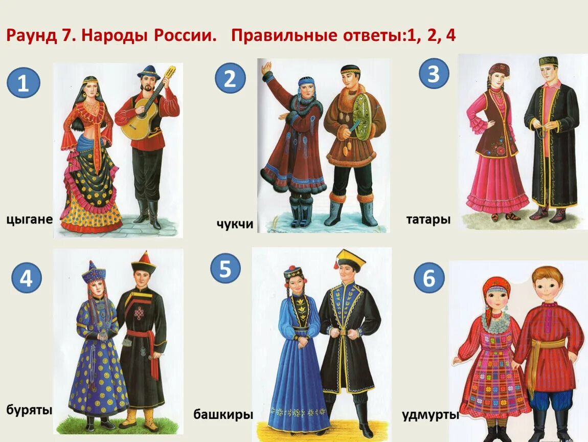 Татары и башкиры один народ. Буряты и башкиры. башкиры и буряты отличия. буряты и татары. буряты и башкиры внешность.