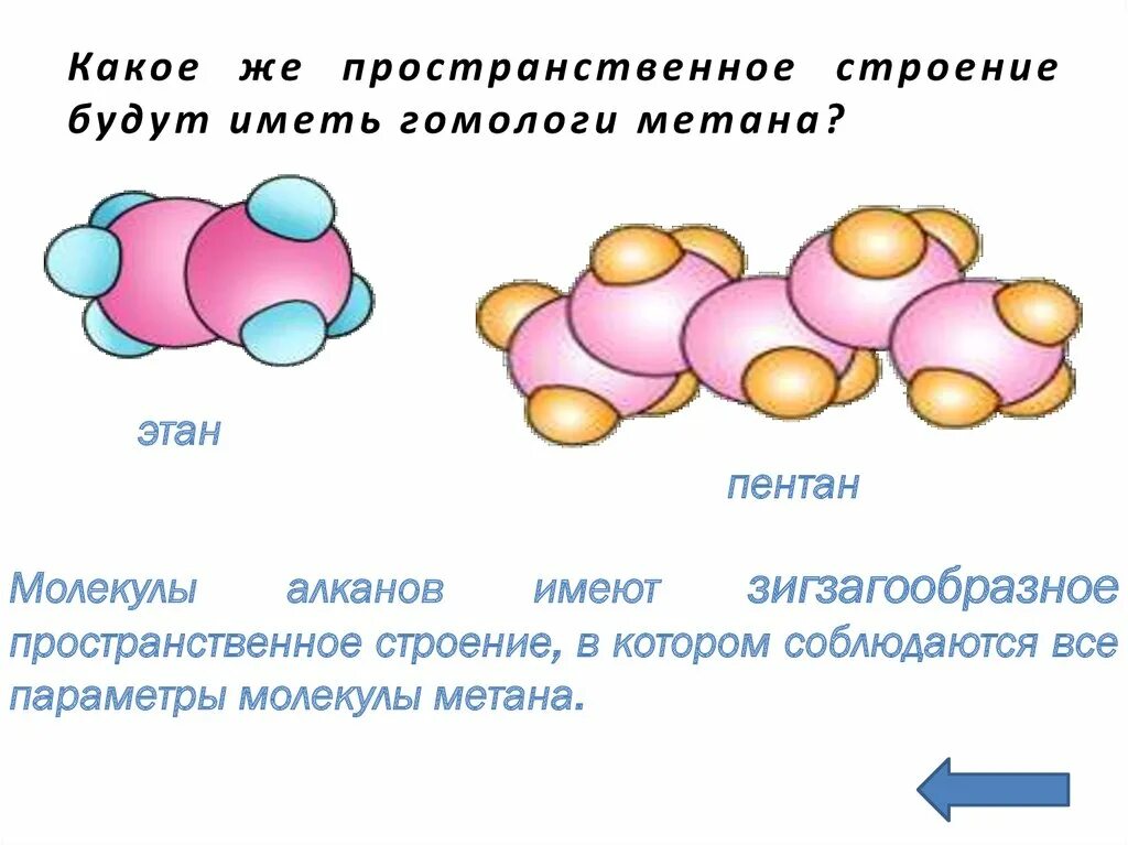 Метан имеет строение. Пространственное строение этана. Пространственное строение метана. Строение этана. Алканы пространственное строение.