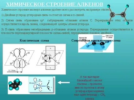 Сколько химических связей может образовать атом углерода