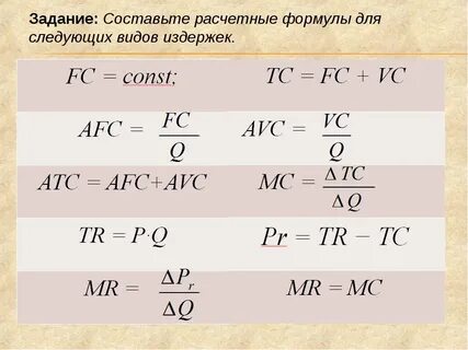 Экономические формулы для решения