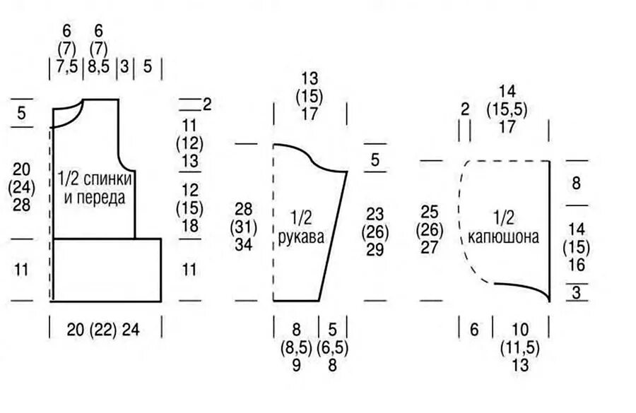 Кофта с капюшоном схемы. Выкройка вязаной кофточки для новорожденного от 3 до 6 месяцев. Капюшон спицами для детей схемы вязания. Выкройка вязаной кофты для девочки 5 лет. Выкройка детской кофточки для новорожденного.