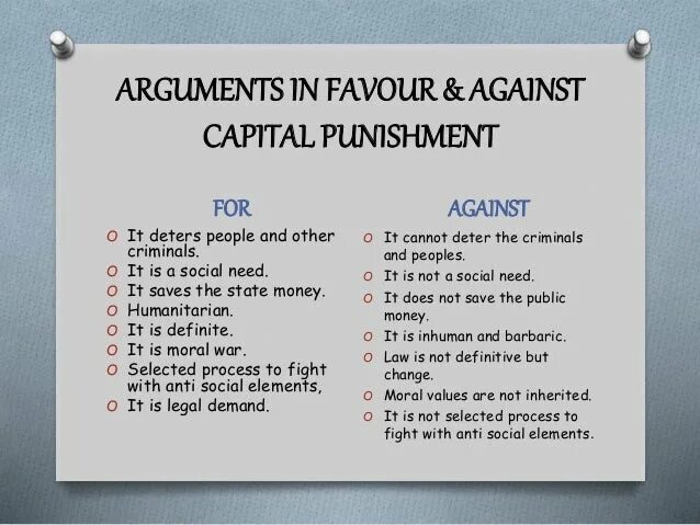 Template arguments c. Capital punishment for and against. capital punishment for and against презентация. arguments for and against. reasons for and against capital punishment.