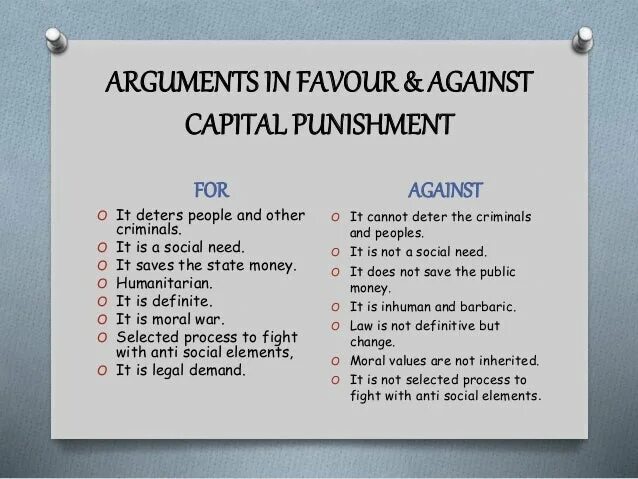 Arguments for and against. Capital punishment for and against. Capital punishment for and against презентация. Death penalty for and against. For and against.