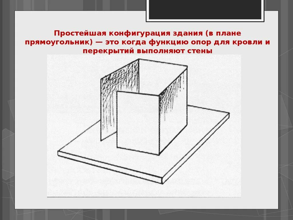 Конструкция из опор и перекрытий. Иконка домик из каркаса. Скелетный дом без фона. Прообраз дома скелетная конструкция. Важнейшие архитектурные элементы здания задание.