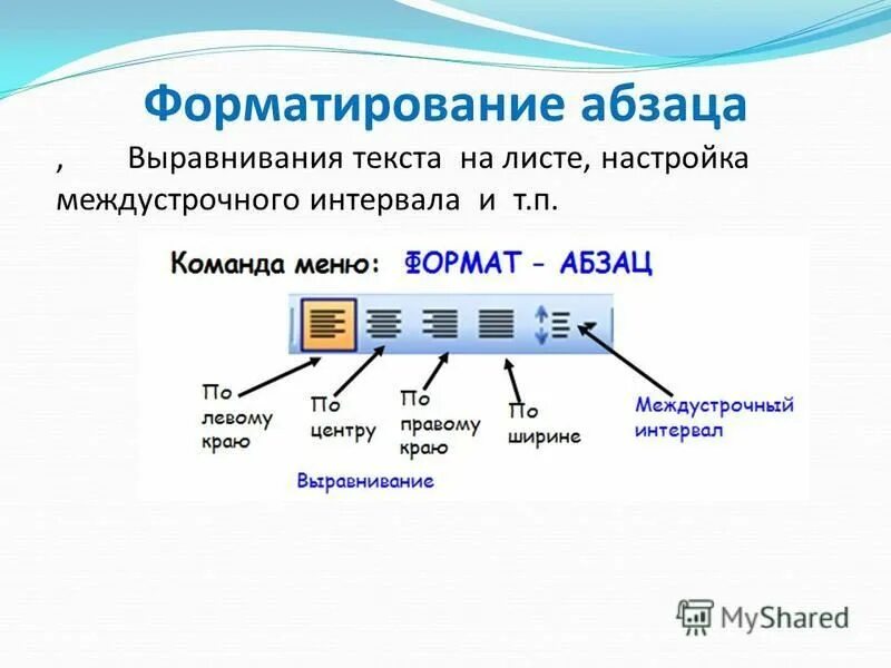 Значение форматирования текста. Значение форматирования текста