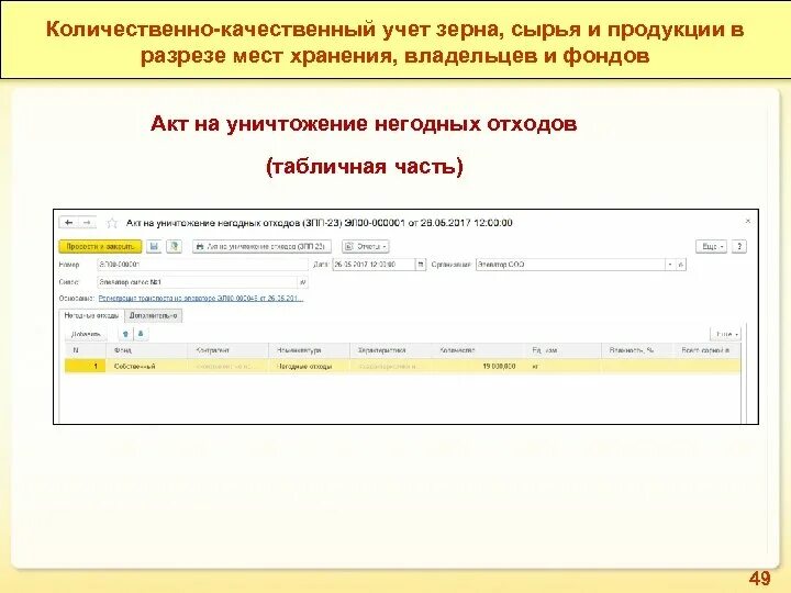 Качественный учет это. Количественно-качественный учет зерна. Количественный и качественный учет. Количественно-качественный учет хранящегося зерна. Количественно-качественный учет зерна и зернопродуктов.