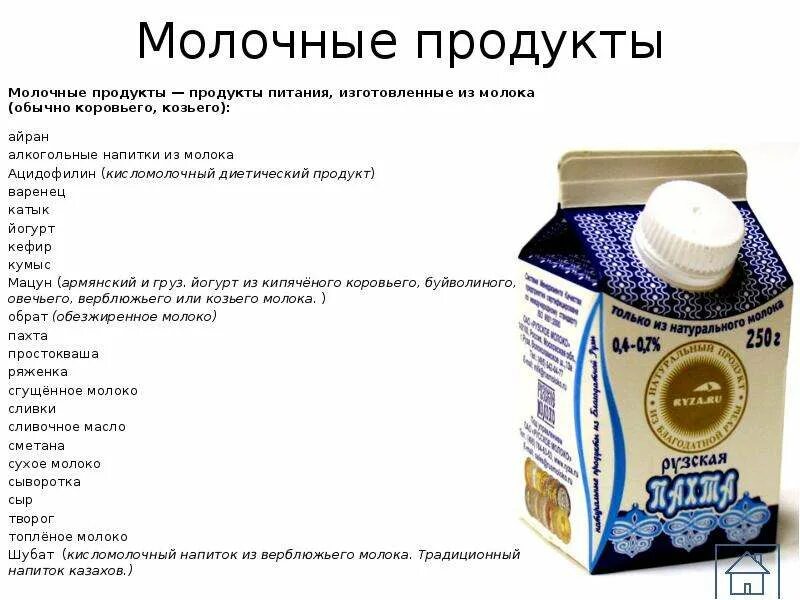 Список модочгый продуктов. Молочные продукты. Виды молочных продуктов. Наименования молочных продуктов.