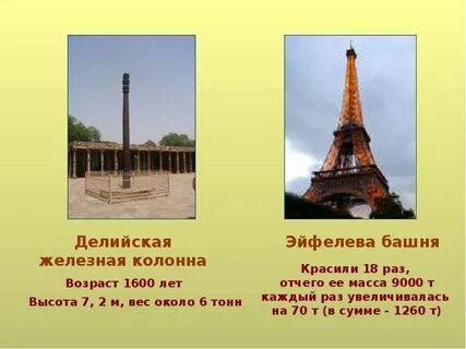 Вес башни